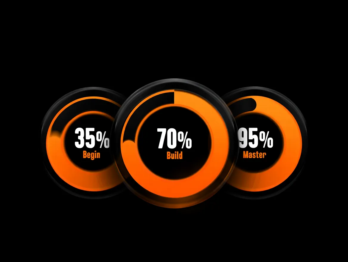 Abstract circular progress indicators showing different stages of habit formation
